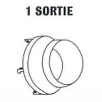 Accessoires de chauffage