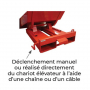 /bennes-basculantes-et-auto-basculantes/benne-autobasculante-de-300-a-1100-litres-p-4005045.4-600x600.jpg