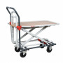 Chariot à Dossier Fixe - 675 x 440 - 70kg