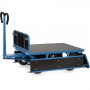 /chariots-a-bras/remorque-a-bras-industrielle-avec-ridelles-1140x740mm-750kg-p-5006746.3-600x600.jpeg
