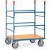 Imprimer la page produit