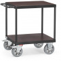 /chariots-a-plateaux/chariot-a-plateaux-300-a-1200-kg-fetra-p-6000249.2-600x600.jpeg