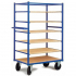 Imprimer la page produit