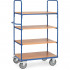 Imprimer la page produit