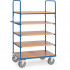 Imprimer la page produit