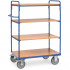 Imprimer la page produit