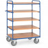 Imprimer la page produit