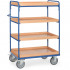 Imprimer la page produit