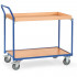 Imprimer la page produit