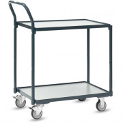 Servante compacte Basic équipement industriel - Fetra