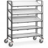 Imprimer la page produit