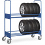 /chariots-et-rouleurs-pour-pneus/chariot-pour-pneumatiques-capacite-500-kg-fetra-p-6000295.1-600x600.jpeg