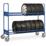 /chariots-et-rouleurs-pour-pneus/chariot-pour-pneumatiques-capacite-500-kg-fetra-p-6000295.2-600x600.jpeg