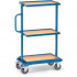 Imprimer la page produit