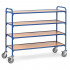 Imprimer la page produit