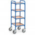 Imprimer la page produit