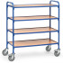 Imprimer la page produit