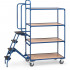 Imprimer la page produit