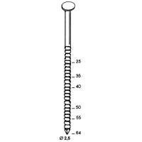 Coils sheet 25 à 64 mm