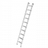 Imprimer la page produit