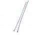 Imprimer la page produit