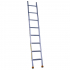 Imprimer la page produit