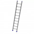 Imprimer la page produit