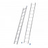 Imprimer la page produit