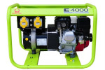 Groupes électrogènes portables