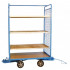 Imprimer la page produit