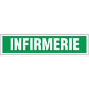 Panneau infirmerie