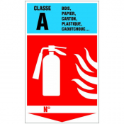 Panneau extincteur classe A