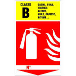 Panneau extincteur classe B