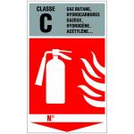 Panneau extincteur classe C