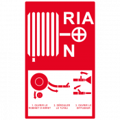 Panneau R.I.A.
