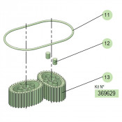 PDR – Kit engrenages – C30 – PVC, Inox – Samoa