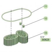 PDR – Kit engrenages – C30 – PVC, Inox – Samoa