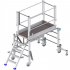 Imprimer la page produit