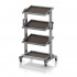 Imprimer la page produit