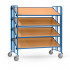 Imprimer la page produit