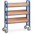 Imprimer la page produit