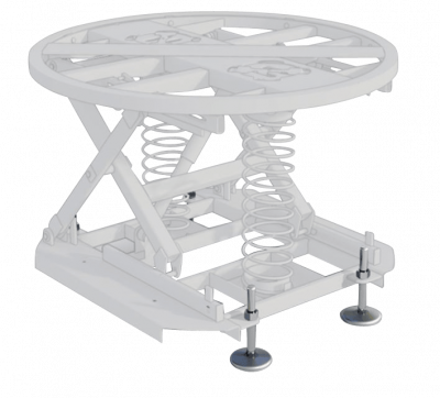 Jeu de 4 pieds ajustables pour table élévatrice 855008035