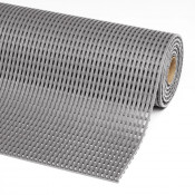 Tapis anti-dérapant